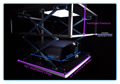 Projektorlift berechnen