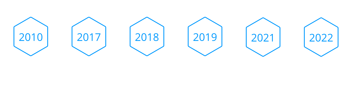 Chronik 2010 Website Ausschließlich als Bauanleitungsseite zum Selbstbau eines Beamerlifts mit einfachen Mitteln. 2021 LTD Edition PrismBlue Weiterenticklung des Mechanik Set ( Markteinführung des speziellen Gurtbefestigungssystems mit Höhenausgleich und Feinjustierung) 2022 Exclusiv Set Gen II Übernahme der Eigenschaften aus LTD Edition PrismBlue, Weiterentwicklung im Detail & Entwicklung weiterer optionaler Anbauteile  ( Sensor-Kit, Bodenversteifung weitere Steuermöglichkeiten) 2017 Classic Set erstes Mechanik-Set & Shop www.beamerboy-shop.de 2018 1.LTD edition Erste limitierte Ausführung in schwarz mit kleinen Änderungen 2019 Exclusiv Set Gen I Übernahme der Änderungen aus LTD Edition und Einführung der Standardfarben Schwarz, Silber & Champagner