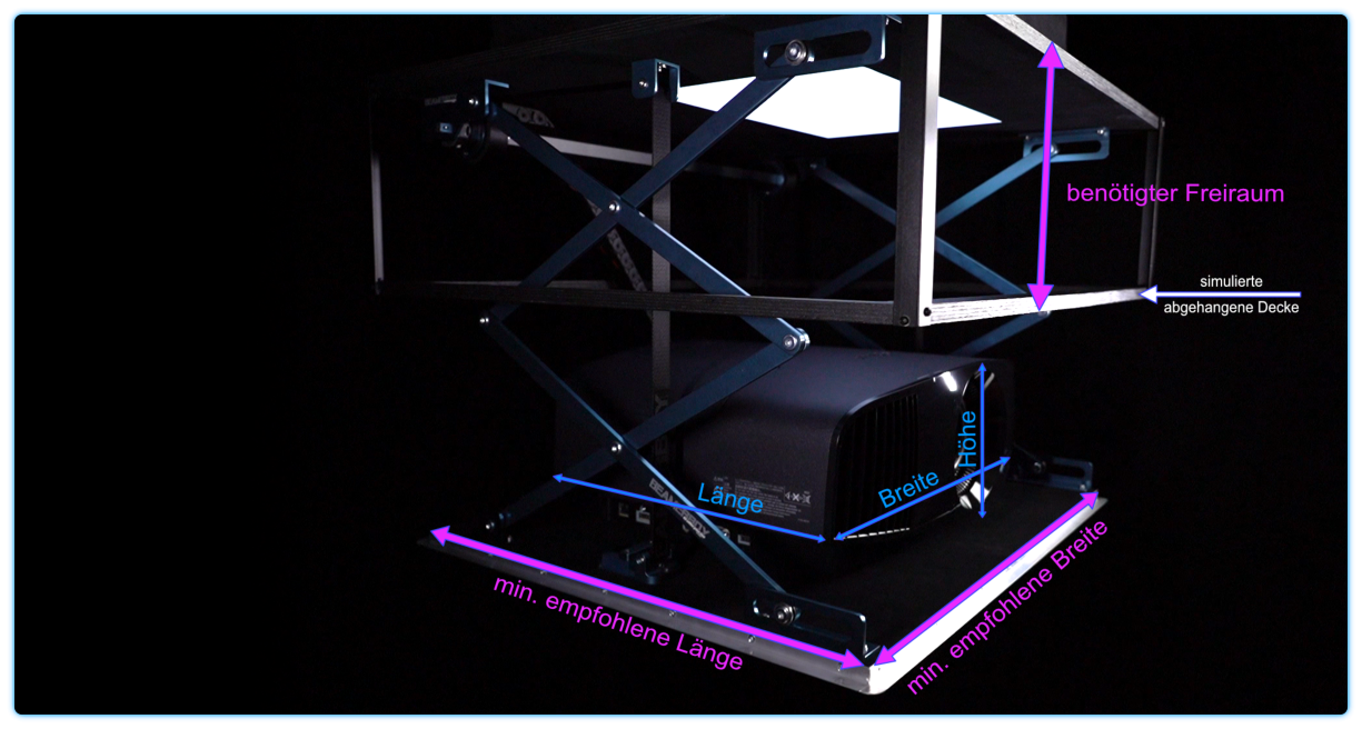 Projektorlift berechnen